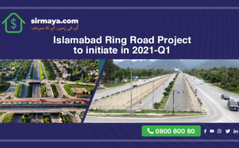 Islamabad Ring Road Project