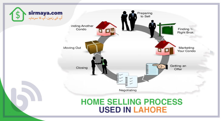 home seling process