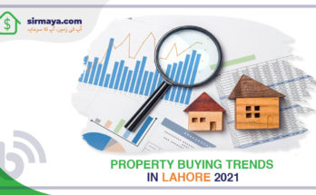 Property Buying Trends in Lahore