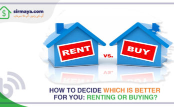 renting or buying