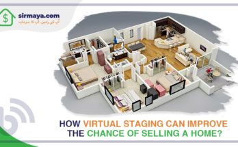 virtual staging