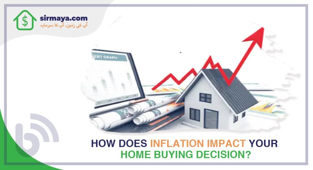 impact of inflation on home buying