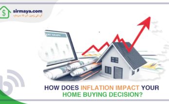 impact of inflation on home buying